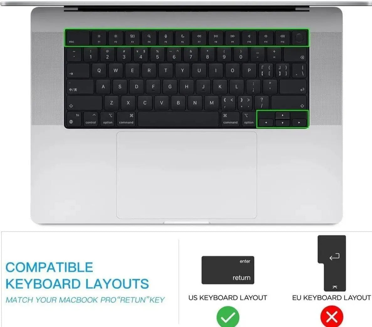 Keyboard Protector for MacBook Air 15" (M5–M2, 2026–2023) - US Layout — Moarmouz