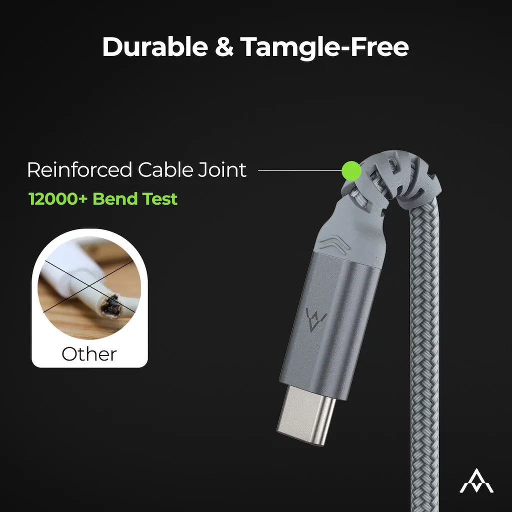 USB Type-C to USB-C 100W Charging Cable MoArmouz