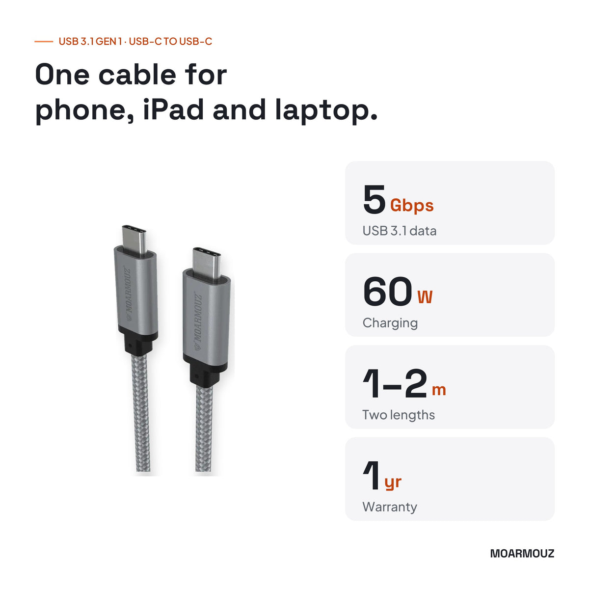 USB 3.1 Type-C to USB-C Cable: key specifications — Moarmouz
