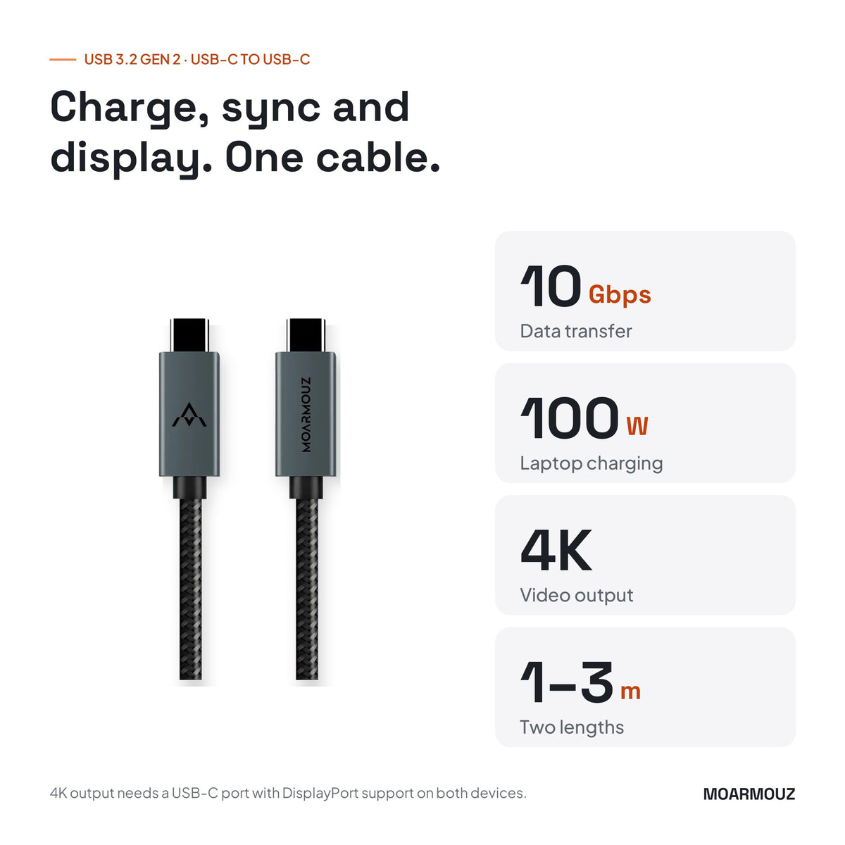 USB 3.2 Gen 2 USB-C to USB-C cable: 10Gbps data, 100W power, 4K video — Moarmouz