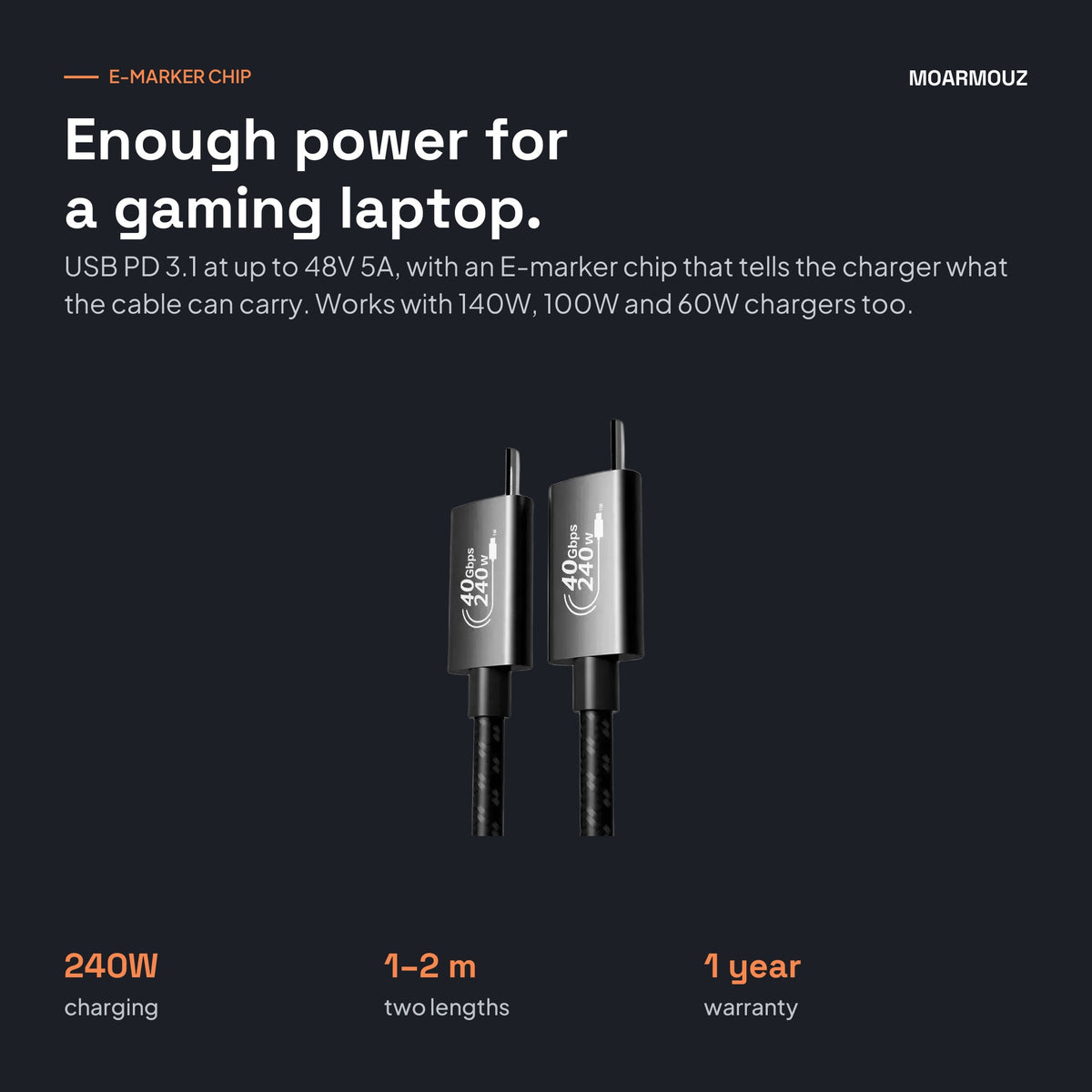USB4 PD3.1 USB-C to USB-C Cable — 240W Charging, 40Gbps Data, 8K Video: how it works — Moarmouz