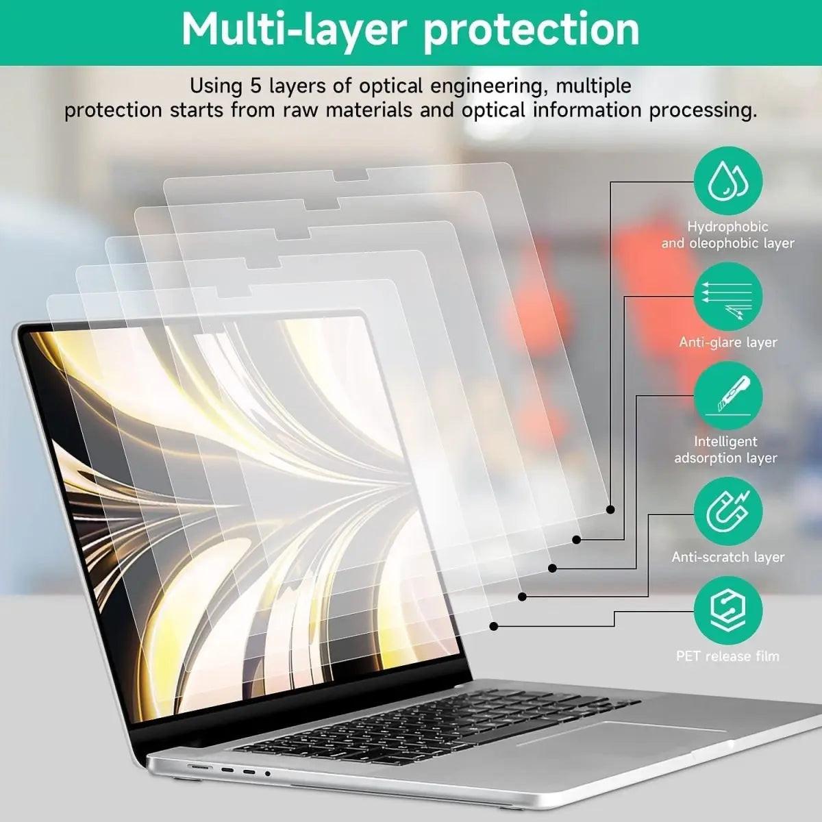 Anti-Glare Screen Protector for MacBook Air 13.6" (M5–M2, 2026–2022) — Moarmouz