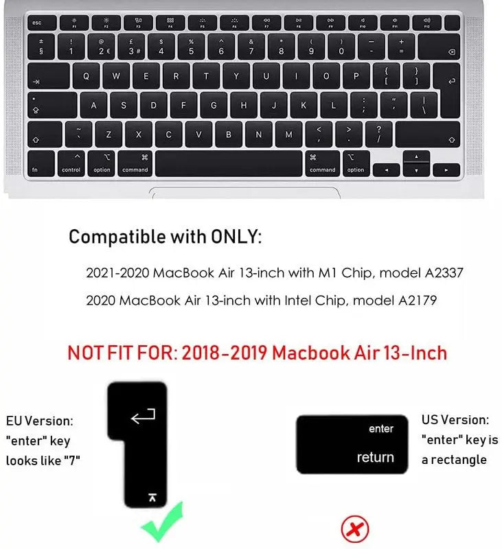 MoArmouz - Keyboard Protector for MacBook Air 13-inch (2020) & M1, 2020 - EU Layout
