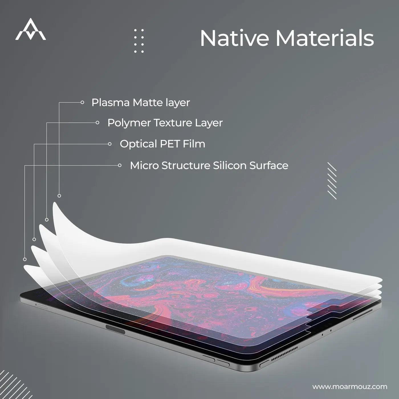 PaperType® Screen Protector - Perfect for Sketching, Writing, & Note-taking on iPads — Moarmouz