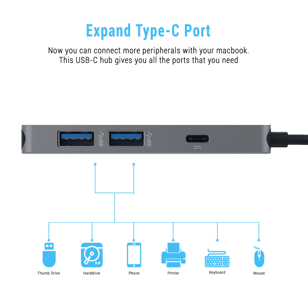 MoArmouz - Type C (USB-C) 4 in 1 Multiport HDMI Hub