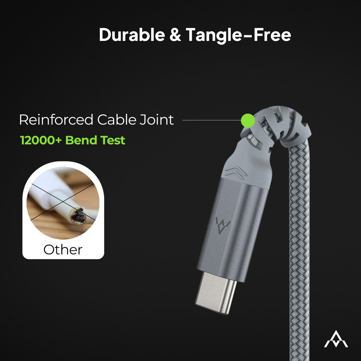 USB Type-C to USB-C 100W Charging Cable: durable and tangle-free, reinforced joint — Moarmouz
