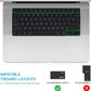 MoArmouz - Keyboard Protector for MacBook Pro 14" (M1 Pro / M1 Max) - US Layout