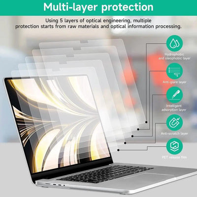 Anti-Glare Screen Protector for MacBook Air 15" (M5–M2, 2026–2023) — Moarmouz