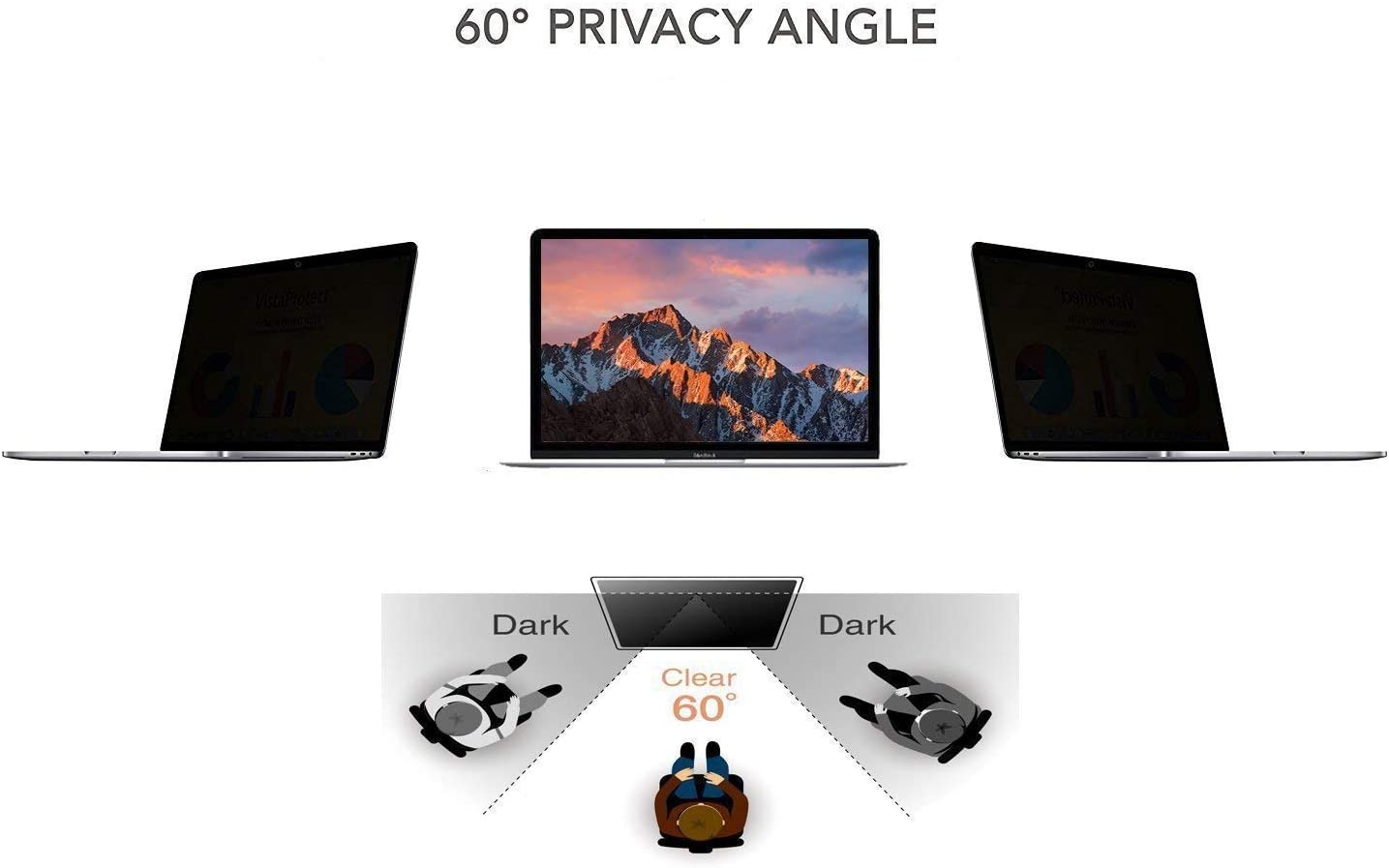 Privacy Removable Screen Protector for MacBook Air 13" (2020-2018) & M1, 2020