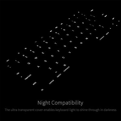 Keyboard Protector for MacBook Air 15" (M5–M2, 2026–2023) - US Layout - Ash Black — Moarmouz