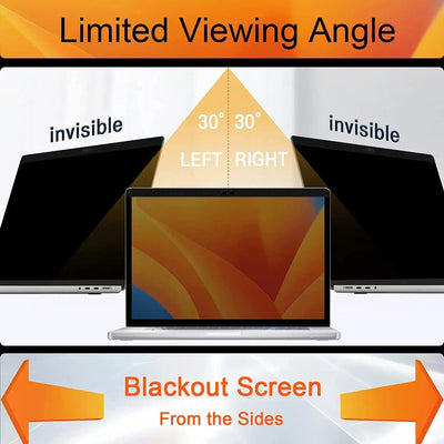 Privacy Magnetic Screen Protector for MacBook Pro 15" (2019–2016) — Moarmouz