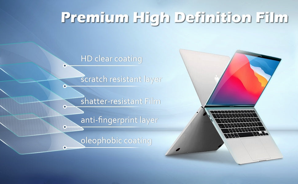 HD Clear Screen Protector for MacBook Pro 15" (2019-2016)