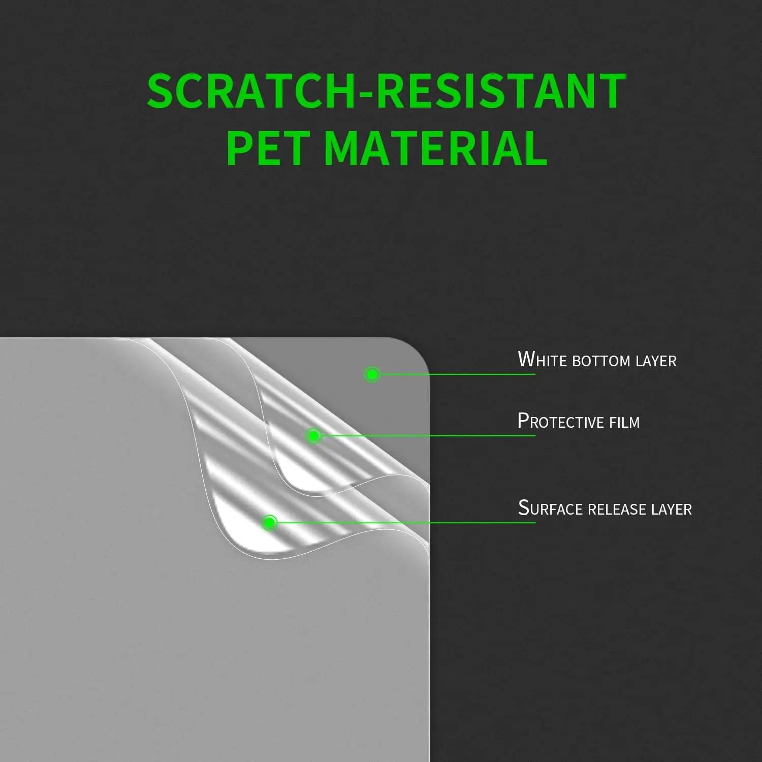 HD Clear Screen Protector for MacBook Pro 13” M2, M1, 2023-2016 MoArmouz