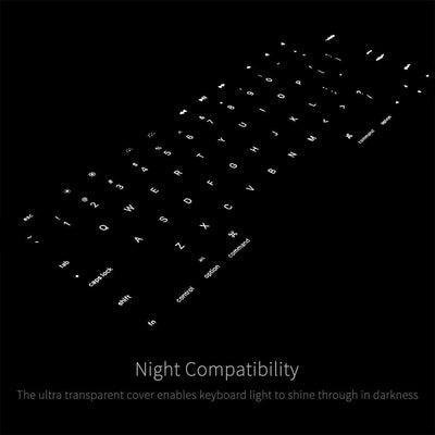 Keyboard Protector for MacBook Air 15" (M5–M2, 2026–2023) - US Layout — Moarmouz