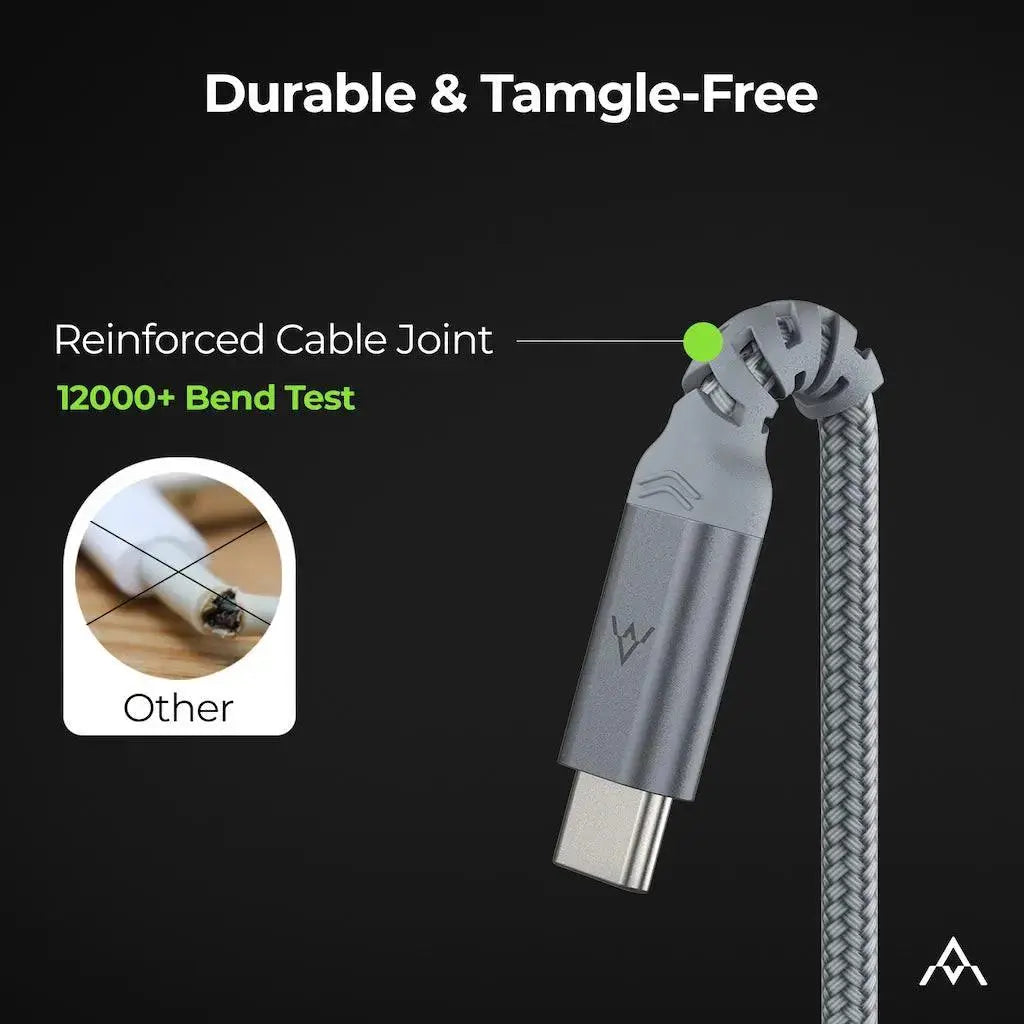 USB Type-C to USB-C 100W Charging Cable — Moarmouz