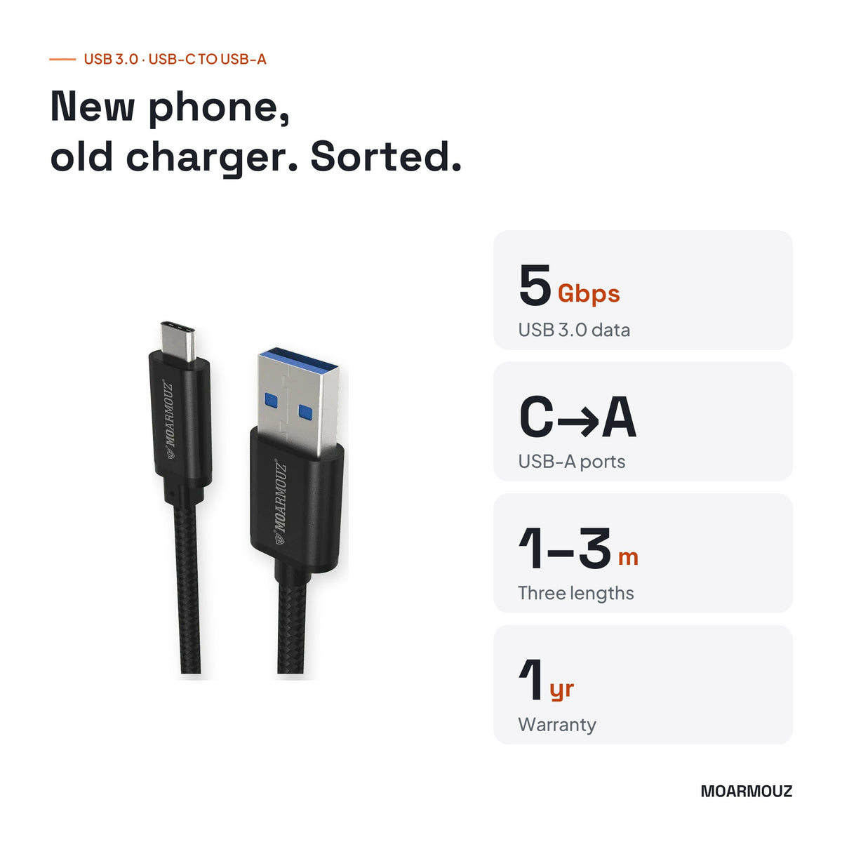 USB 3.1 Type-C (USB-C) to USB-A (3.0) Cable: key specifications — Moarmouz