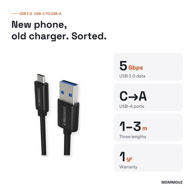 USB 3.1 Type-C (USB-C) to USB-A (3.0) Cable: key specifications — Moarmouz