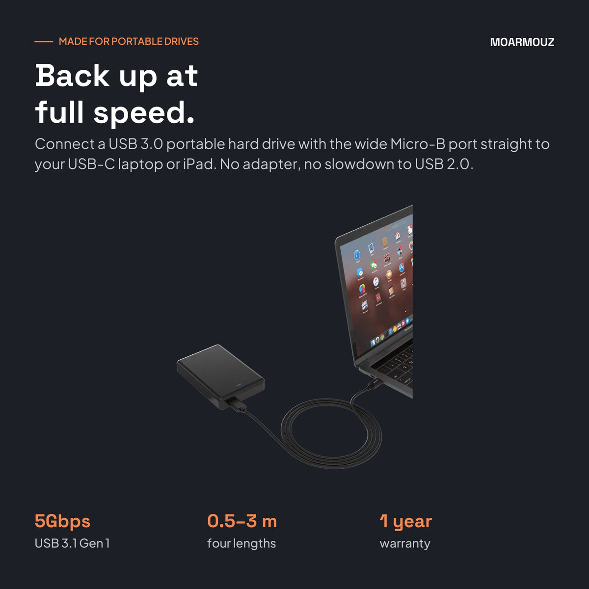 USB 3.1 Type-C to Micro-B (Hard Drive) Cable: how it works — Moarmouz