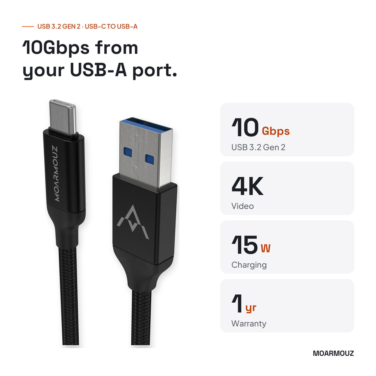 USB 3.2 Gen 2 USB-C to USB-A 3.0 (10Gbps/4K Video) Cable: key specifications — Moarmouz