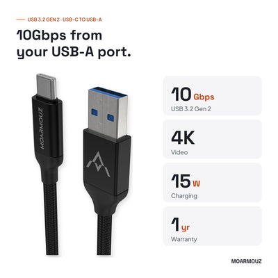 USB 3.2 Gen 2 USB-C to USB-A 3.0 (10Gbps/4K Video) Cable: key specifications — Moarmouz