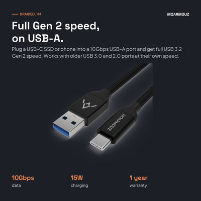 USB 3.2 Gen 2 USB-C to USB-A 3.0 (10Gbps/4K Video) Cable: how it works — Moarmouz