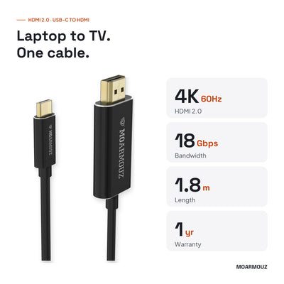 USB 3.1 Type-C to HDMI 2.0 Cable — 4K 60Hz: key specifications — Moarmouz