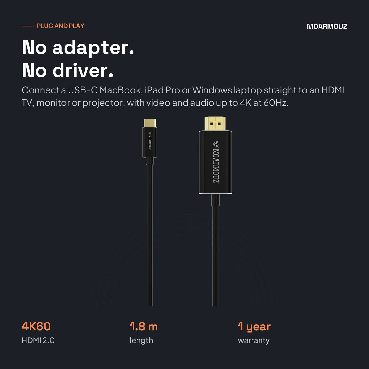 USB 3.1 Type-C to HDMI 2.0 Cable — 4K 60Hz: how it works — Moarmouz