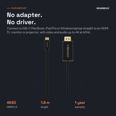 USB 3.1 Type-C to HDMI 2.0 Cable — 4K 60Hz: how it works — Moarmouz