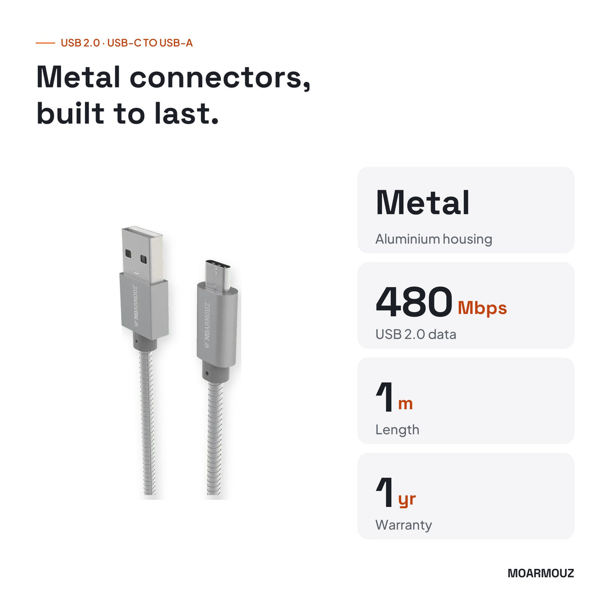 USB-C to USB-A Premium Metal Cable: key specifications — Moarmouz