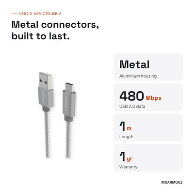 USB-C to USB-A Premium Metal Cable: key specifications — Moarmouz