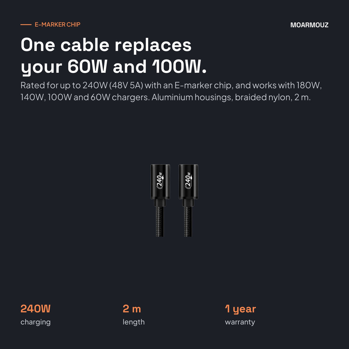 240W USB-C to USB-C Charging Cable — PD 3.1, 48V 5A: how it works — Moarmouz