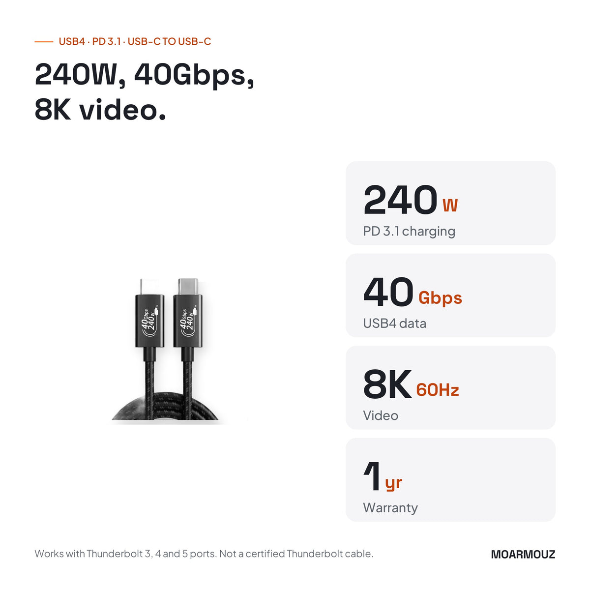 USB4 PD3.1 USB-C to USB-C Cable — 240W Charging, 40Gbps Data, 8K Video: key specifications — Moarmouz