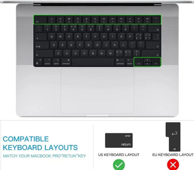 Keyboard Protector for MacBook Air 13.6" (M5–M2, 2026–2022) - US Layout — Moarmouz
