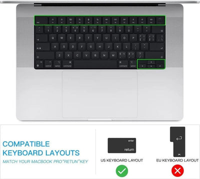 Keyboard Protector for MacBook Pro 16" (M5–M1, 2026–2021) - US Layout — Moarmouz