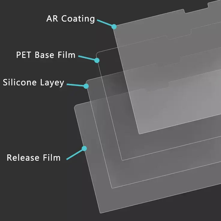 MoArmouz - Anti-Reflective Screen Protector for MacBook Pro 16 (M1 Pro / M1 Max)