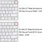 MoArmouz - Keyboard Protector For iMac 24 inch, M1, Magic Keyboard with Touch ID, 2021 - US Layout