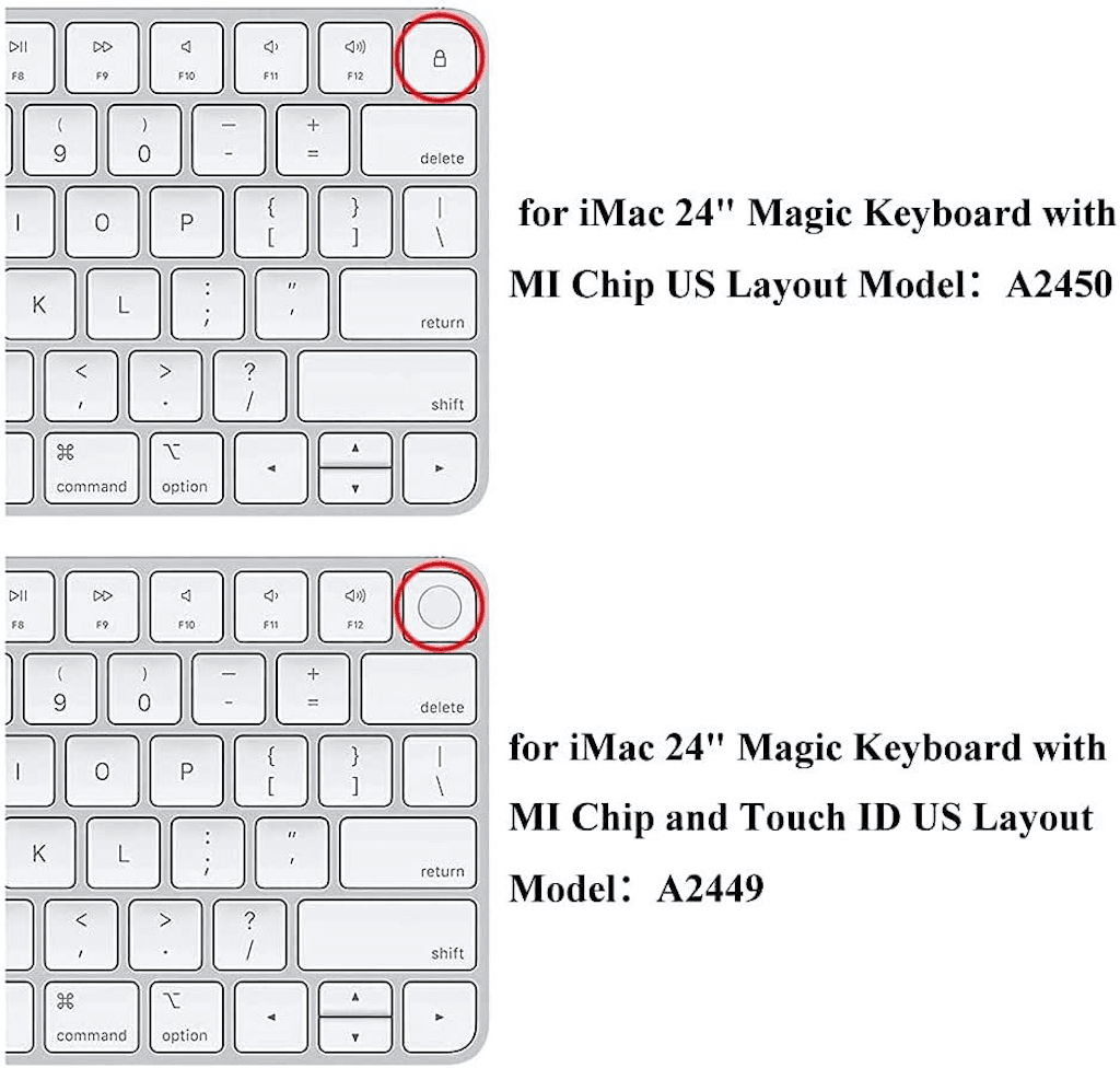 MoArmouz - Keyboard Protector For iMac 24 inch, M1, Magic Keyboard with Touch ID, 2021 - US Layout