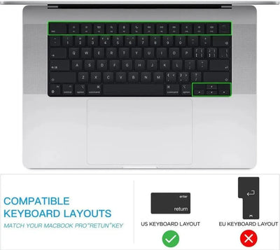 Keyboard Protector for MacBook Pro 16" (M5–M1, 2026–2021) - US Layout — Moarmouz