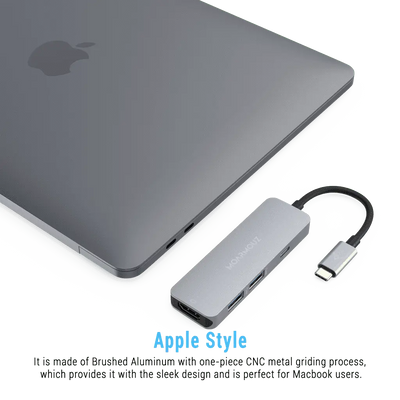 USB-C 4 in 1 Multiport HDMI Hub — Moarmouz