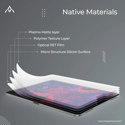 MoArmouz - PaperType® Screen Protector - Write, Draw and Sketch for iPads