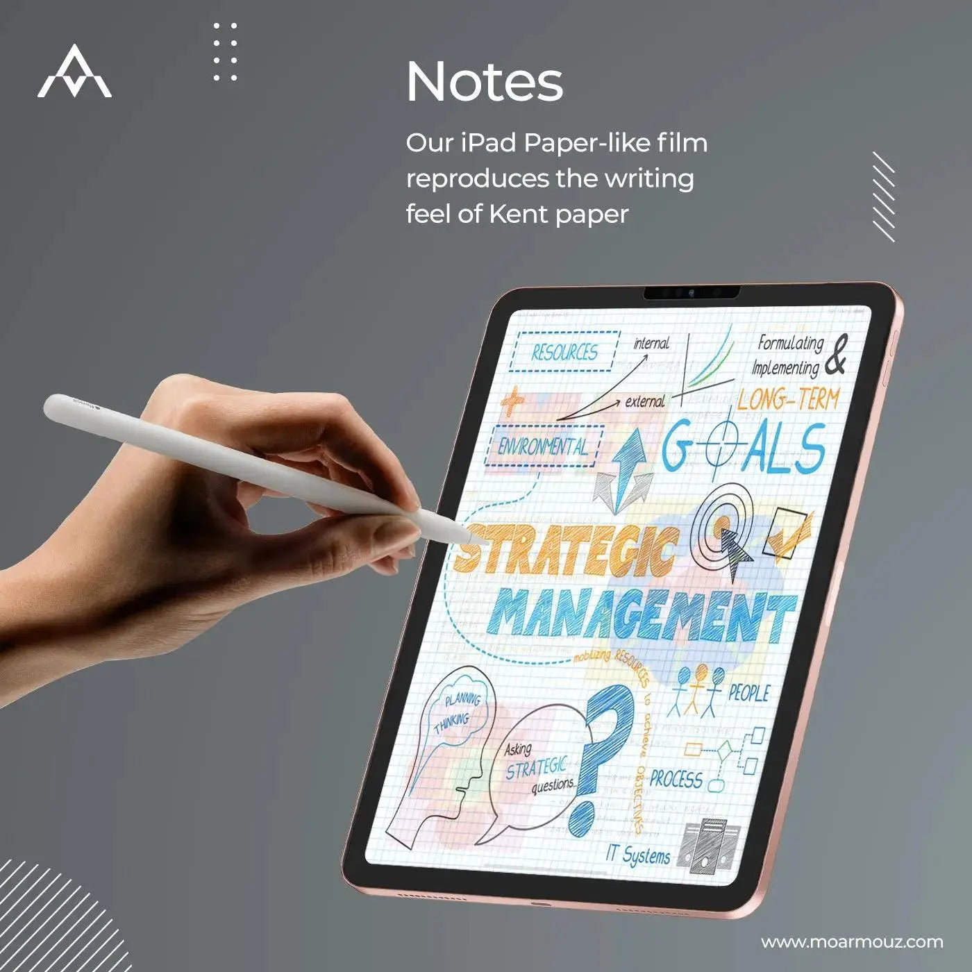 PaperType® Screen Protector - Perfect for Sketching, Writing, & Note-taking on iPads — Moarmouz