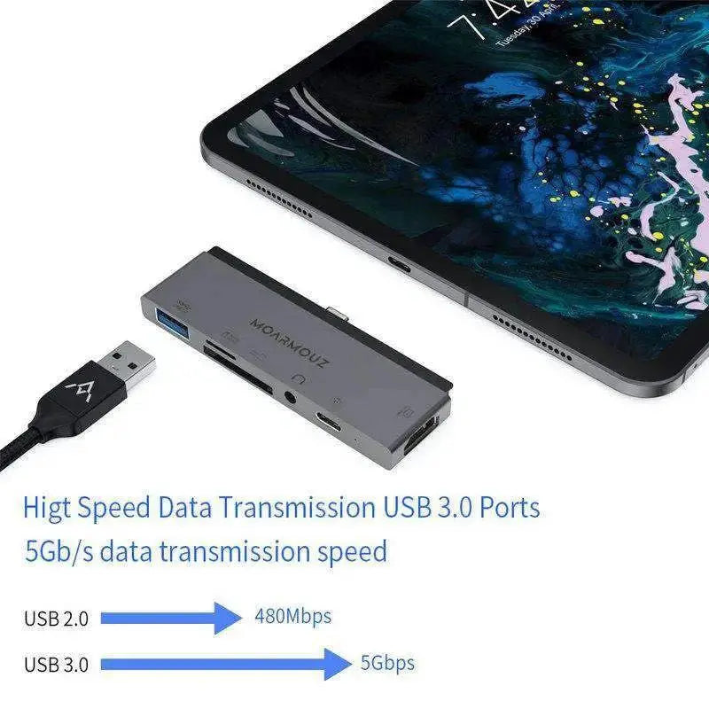 USB-C 6 in 1 iPad Pro Hub — Moarmouz