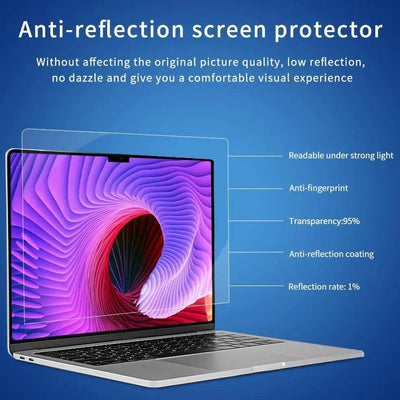 Anti-Reflective Screen Protector for MacBook Pro 14" (M5–M1, 2026–2021) — Moarmouz